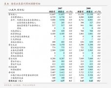 38.瞻望2025年